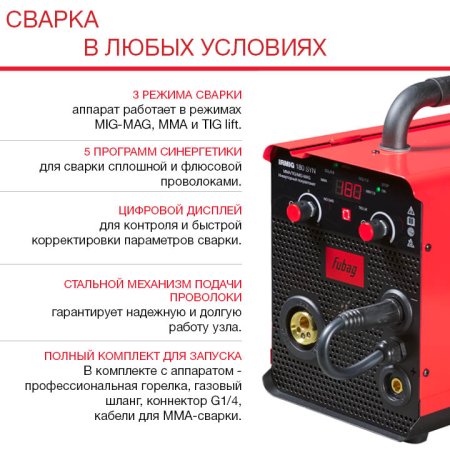 FUBAG Сварочный полуавтомат IRMIG 180 SYN с горелкой 250 А 3 м в комплекте в Санкт-Петербурге фото