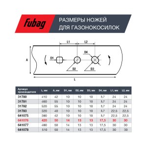 Нож для аккумуляторных газонокосилок FUBAG 42 см  в Санкт-Петербурге фото