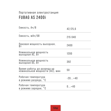 Портативная электростанция FUBAG AS 2400i (аккумулятор LiFePO4) в Санкт-Петербурге фото