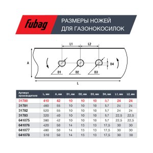 Нож для газонокосилок FUBAG 40,7 см (17")  в Санкт-Петербурге фото