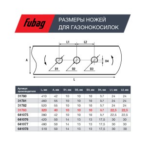 Нож для газонокосилок FUBAG 33 см в Санкт-Петербурге фото