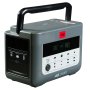 Портативная электростанция FUBAG AS 2400i (аккумулятор LiFePO4) в Санкт-Петербурге фото