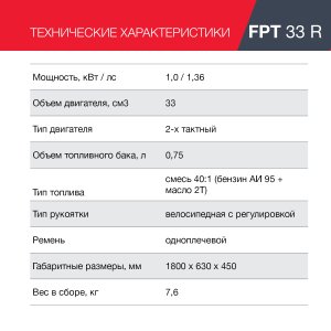 Бензиновый триммер FUBAG FPT 33R в Санкт-Петербурге фото