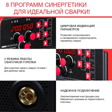 FUBAG Сварочный полуавтомат IRMIG 208 SYN PLUS c горелкой FB 250 3m в Санкт-Петербурге фото