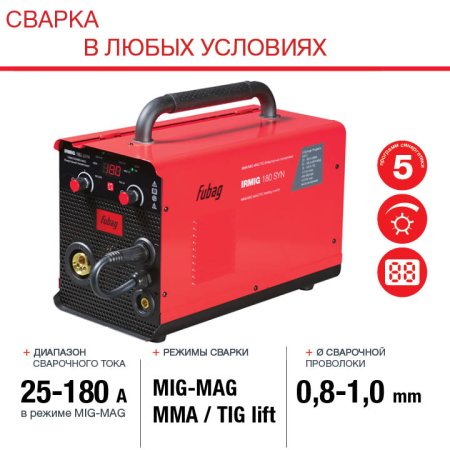 FUBAG Сварочный полуавтомат IRMIG 180 SYN с горелкой 250 А 3 м в комплекте в Санкт-Петербурге фото