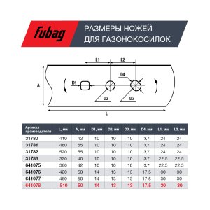 Нож для аккумуляторных газонокосилок FUBAG 51 см в Санкт-Петербурге фото