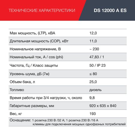 FUBAG Дизельный генератор с электростартером и коннектором автоматики DS 12000 A ES в Санкт-Петербурге фото