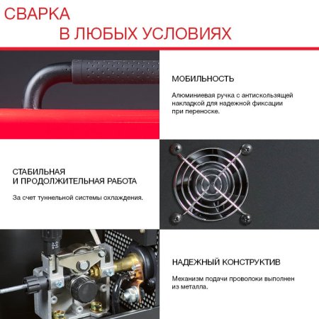 FUBAG Сварочный полуавтомат IRMIG 180 SYN с горелкой 250 А 3 м в комплекте в Санкт-Петербурге фото