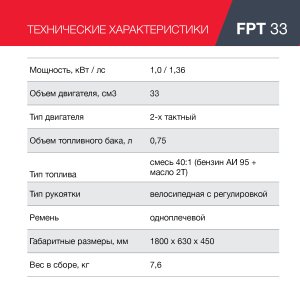 Бензиновый триммер FUBAG FPT 33 + Триммерная леска сечение витой квадрат L 130 м * 2,4 мм в ПОДАРОК в Санкт-Петербурге фото