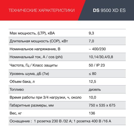 FUBAG Дизельный генератор (одно- и трехфазный) с электростартером DS 9500 XD ES в Санкт-Петербурге фото