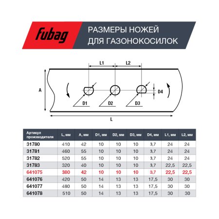 Нож для аккумуляторных газонокосилок FUBAG 38 см в Санкт-Петербурге фото