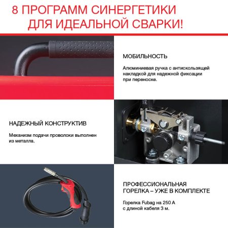 FUBAG Сварочный полуавтомат IRMIG 208 SYN PLUS c горелкой FB 250 3m в Санкт-Петербурге фото